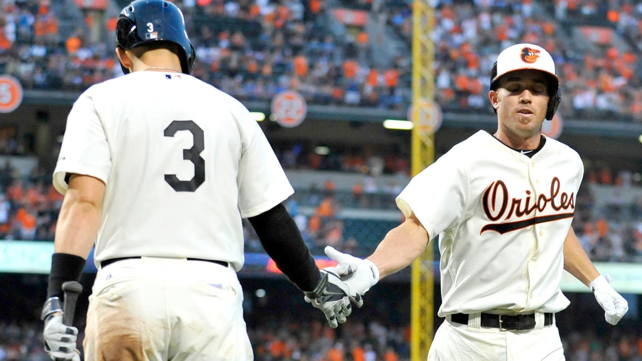 Orioles hit 6 HRs in 12-2 rout of Cards, move 17 games over .500